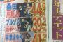 【大勝利】紅白歌合戦AKB48パートが41.2%の高視聴率を記録！！！！！！！