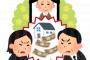 姑を施設に入れる為の資金提供を義弟妹お願いしたら「長男なんだから全部兄貴が出せ」と言われたので義弟妹の配偶者宛に手紙を出してみた
