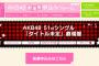 【AKB48】51stシングル1次完売状況がこちら