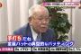 野村克也「中村奨成は金属専、木製で飛ばせるかは疑問」 	