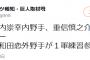 重信さん、故障離脱か・・・