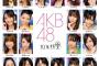 【AKB48】10年桜の「10年後にまた会おう」まであと1年だけど選抜集まると思う？