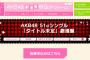 【大悲報】AKB48、51stシングルの握手売上が前作から半減してミリオン割れ確実・・・