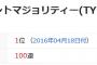 【欅坂46】『サイレントマジョリティー』初登場から100週連続シングルTOP200にランクイン！秋元プロデュース作品では歴代2位を記録
