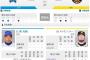 阪神がいきなりエースを中5日で投げさせる