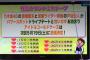 【文春砲】スズキ記者「来月の放送で、乃木坂46大物メンバーのスキャンダル発表…」