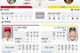 【虎実況】広島 対 阪神（マツダ）[4/30]13:30
