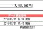 24歳工場勤務の貯金額WWWW 	