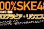 100%SKE48 Vol.5「全メンバー対象ソログラビアリクエスト」投票は本日7日正午まで！