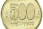 日の小遣いが５００円の俺。休日に出かけようにも先立つものが無いから寝るだけだったが…