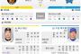 【虎実況】阪神 対 ＤｅＮＡ（甲子園）[5/17]18:00～