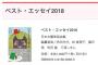 松井玲奈著『心の毛玉の解き方』が、日本文藝家協会『ベスト・エッセイ2018』に選出される！