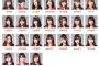 フジテレビNEXT「生放送！AKB48緊急会議」SKE48松井珠理奈が体調不良、日高優月がスケジュールの都合で不参加