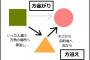 改名するのが当然な義実家。結婚した途端バツイチ子ありコトメに「私子の字画が悪い！」と名前変えられそうになったんだが…