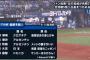 DeNA嶺井「優勝はクロアチア 練習の感じ◎」 	