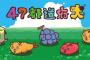 【悲報】小学校、中学校、高校「各県の県庁所在地は覚えろ！！！！！」