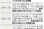 チケット転売、キセル乗車…「ＡＫＢファン続けるのにお金必要」横行する違法な“節約術”【AKB48/SKE48/NMB48/HKT48/NGT48/STU48/チーム8】