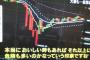 簡単にお金を稼ぐにはどうしたらいいんだろうなｗｗｗｗｗｗｗ