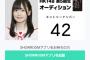 【HKT48】5期生オーディションに波左間美晴ｷﾀ━━━(ﾟ∀ﾟ)━━━!!