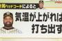 阪神ロサリオ　１軍あきらめん！「できることをしっかりやる」 	