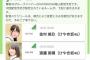 10/8 18:30から金村美玖、10/9 20:00から渡邉美穂がSHOWROOM配信予定