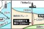 日本政府「ちょっと南海トラフに5000mぐらい穴掘って調べてみるわ」