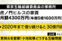 【悲報】東京五輪の医療スタッフ、無報酬決定ｗｗｗｗｗｗｗ