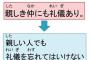 何も聞かず勝手に要らない家電を買って送りつけてくる義母。子の誕生日会に誘ってたがプレゼント何が良いか聞かれなかったのでこっちからリクエストしたら…