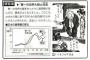 田舎の自営業で小金持ちな義実家。何でもかんでも金で済ませようとするのがどうにも大嫌いだが…