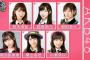 『AKB48×乃木坂46×欅坂46×IZ＊ONE』スペシャルユニットの24名がこちら！