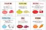 納豆1パックの栄養価wmxuewmxwaw 	