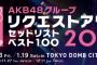 【リクエストアワー 2019】グループ別ランクイン曲数、前回との比較を見ると…