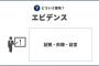 上司「エビデンスは？」彡(ﾟ)(ﾟ)「おかのした」