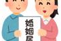 【ヤバイ？】付き合って一ヶ月の彼女が結婚したいとか言い出して既に記入されてる婚姻届を持ってきたｗｗｗｗ