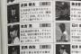 「実話BUNKAタブー」の記者が書いた2017WBC選出選手の紹介www 	