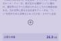 彡(^)(^)「SwitchでFF10やるで～！容量はっと…」 	