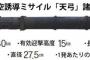 さすがバ韓国型www 地対空ミサイルが勝手に発射されて大爆発!!!!!