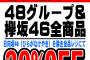 【超悲報】欅さん、48Gさんと同レベルのオワコンだった事が判明ｗｗｗｗｗｗｗ