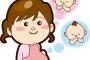 私「お腹にいた時の事覚えてる？」姉の子「私にはお姉ちゃんがいたんだよ。お母さんに会いたかったなーって言ってたよ」姉と私「えっ…」