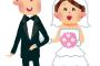 理想の結婚相手は年収最低１千万円！34歳婚活女子の１２年後がコチラｗｗｗｗｗ