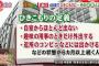 引きこもりの定義→「自室から殆ど出ないがコンビニ等には出かける状態が6ヶ月以上続く」 	