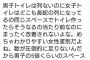 【悲報】女さん、女子トイレにブチ切れｗｗｗｗｗｗ　その理由がｗｗｗｗｗ