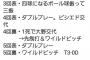 【朗報】阪神中日最終戦が八百長でないことがデータで証明される