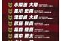 【朗報】楽天ドラフト3位の津留崎、ガチで凄い