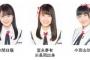 【朗報】NGT48が新潟アルビレックスBBの試合に出演決定！！！ 	