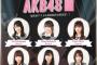 【AKB48】JAPAN EXPO THAILAND2020出演メンバー発表！！！