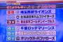 名誉日ハムOB岩本勉さんの2020年セパ順位予想！