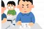 【できる？】これが解けたらIQ200越えらしいｗｗｗｗｗｗ