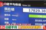 【速報】日経平均株価　18,000円割れ　3年4ヶ月ぶり