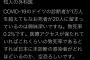 上昌広「ドイツの診断者が1万人超えても死者20人。日本に未診断の感染者はどれほどいるのか」